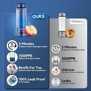 Hydrogen Water Bottle, Hydrogen Water Bottle Generator, 5-Min Electrolysis 1500